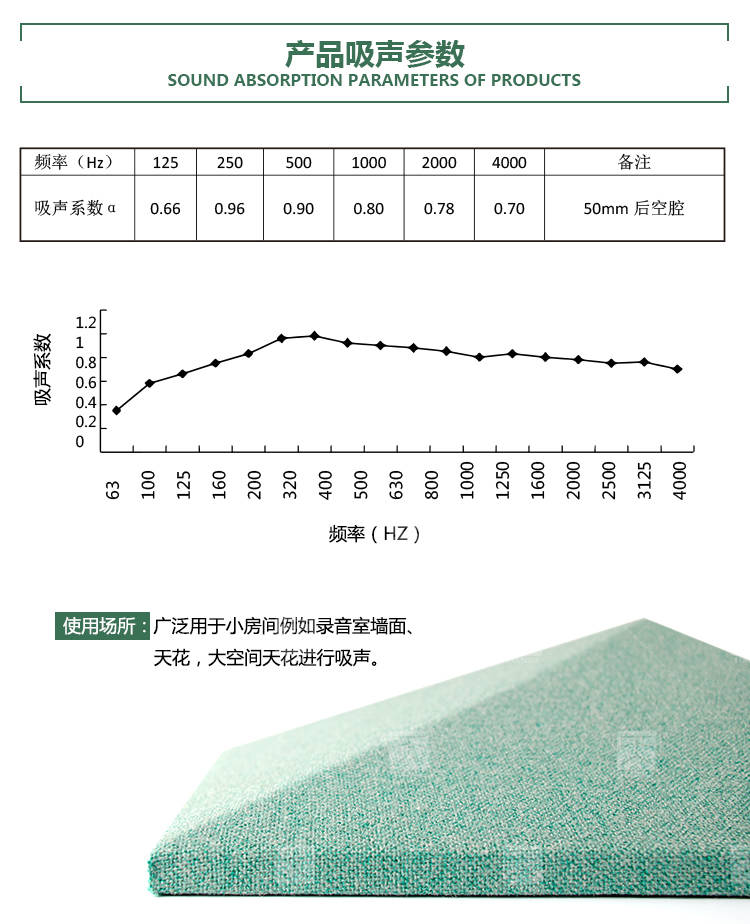 广东天戈吸音板厂家