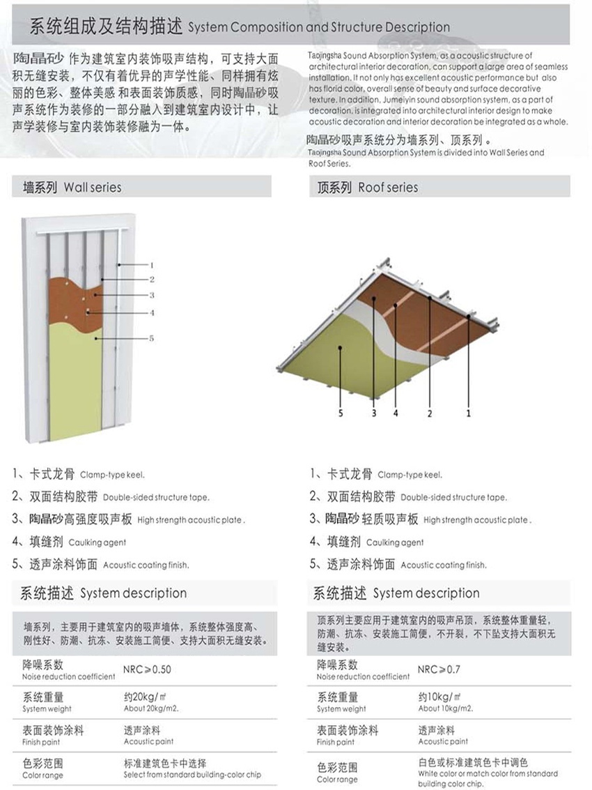 陶晶砂吸声板-7