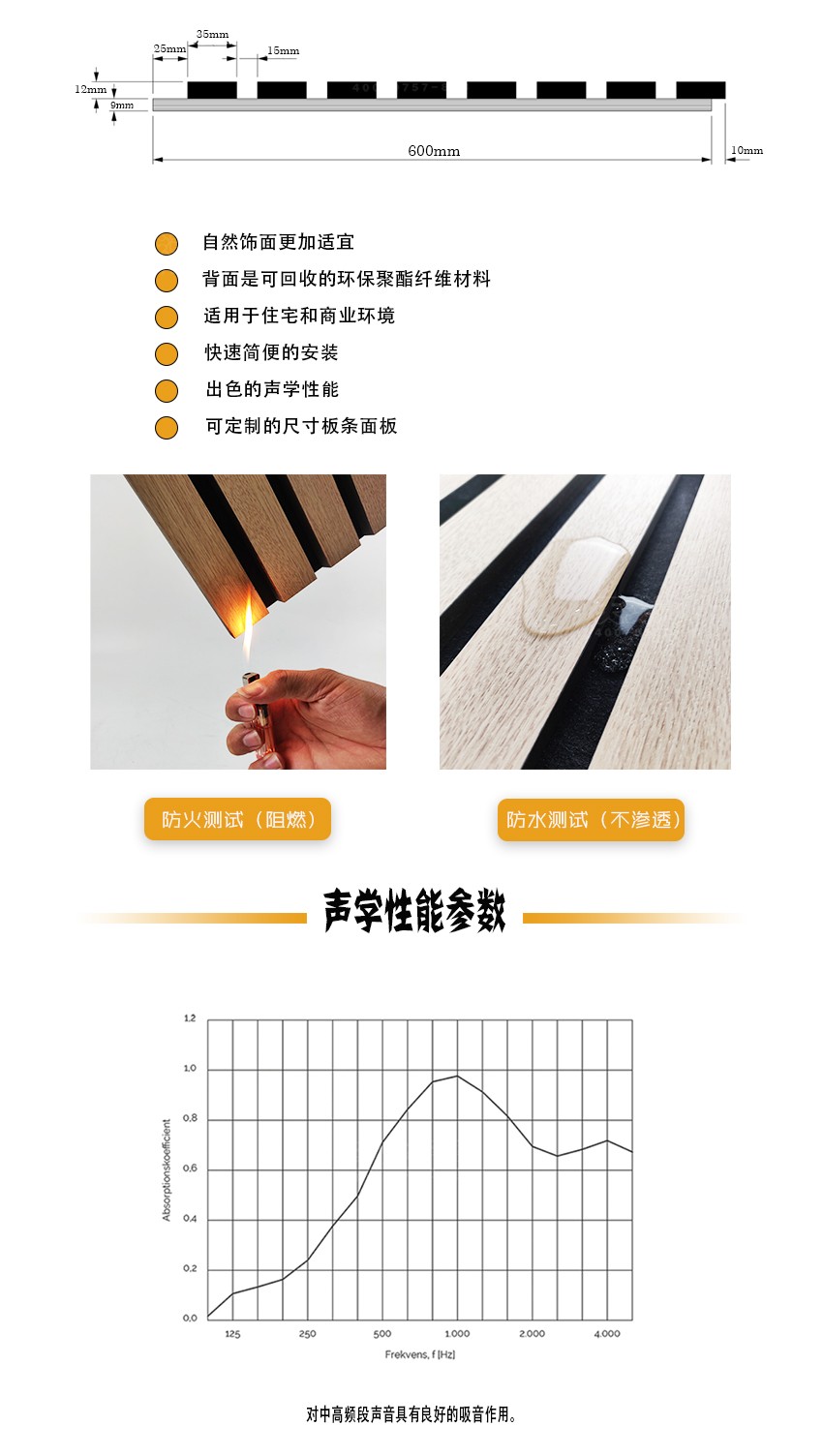 条形吸音板性能 条形吸音板性能