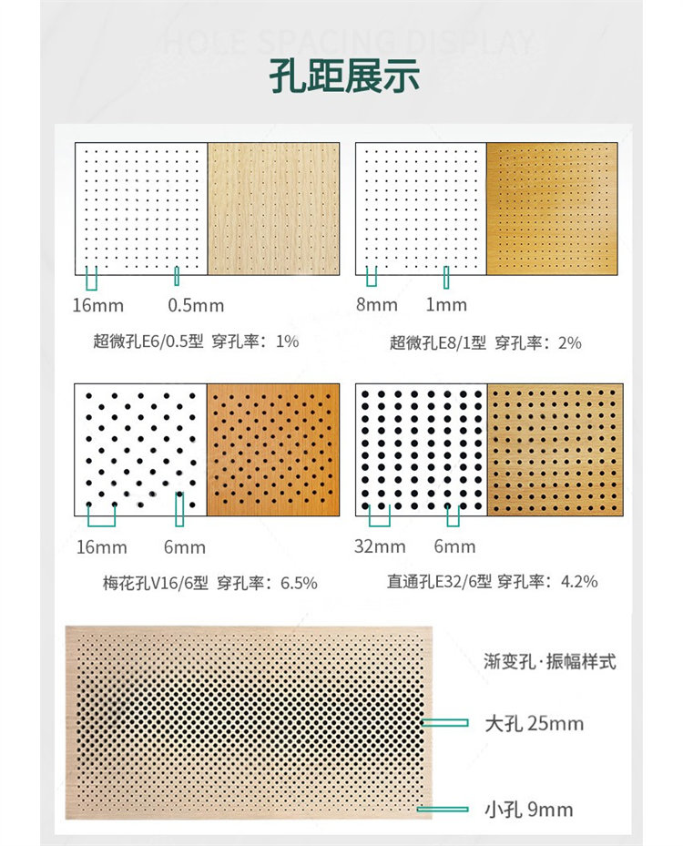 体育馆穿孔吸音板孔距展示 体育馆穿孔吸音板孔距展示