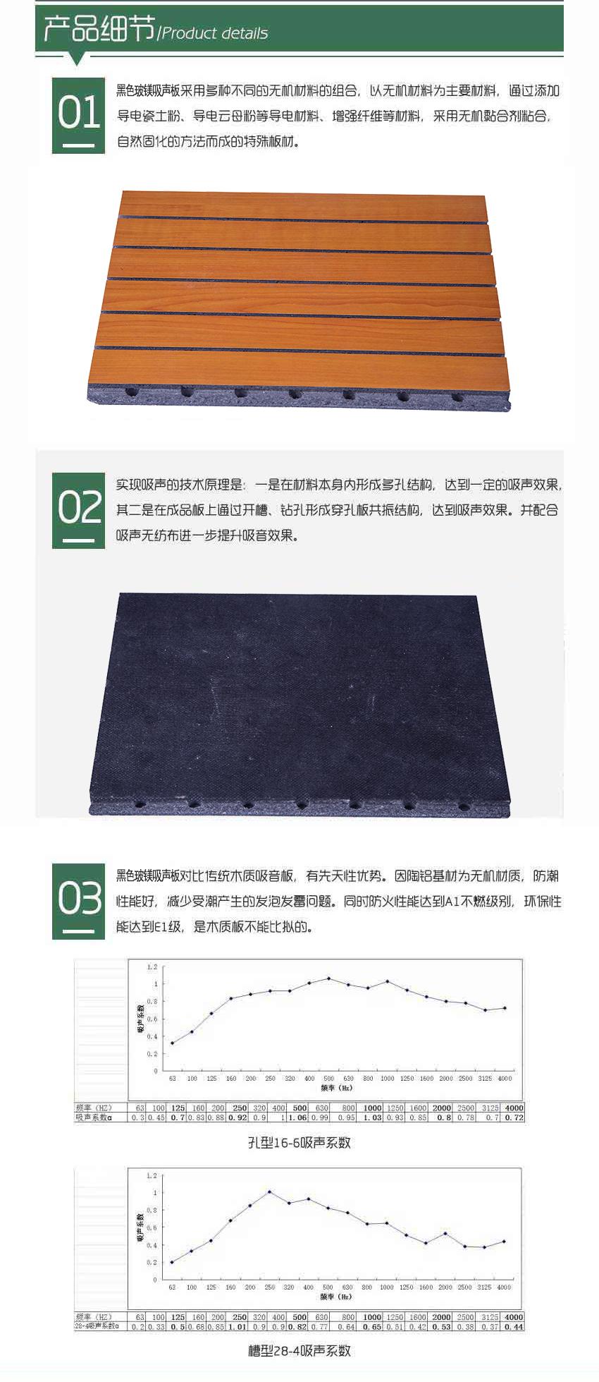 黑色玻镁吸声板 黑色玻镁吸声板
