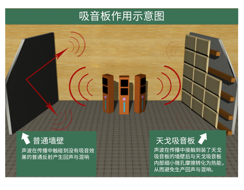 皮革软包吸音板 广东天戈吸音板厂家