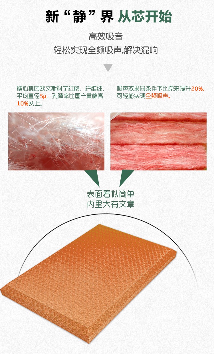 铝边框软包吸音板基材