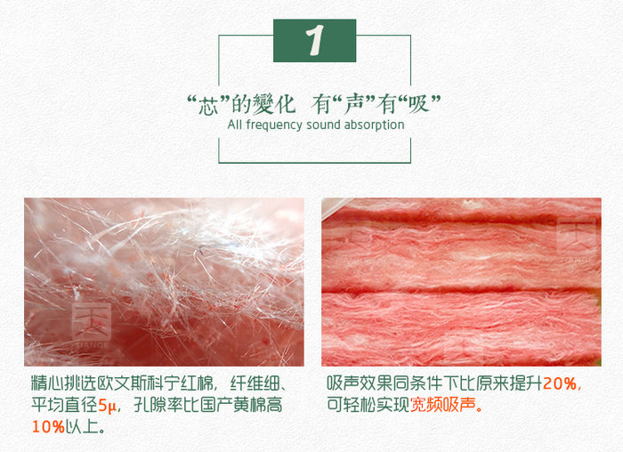 音乐厅软包吸音板