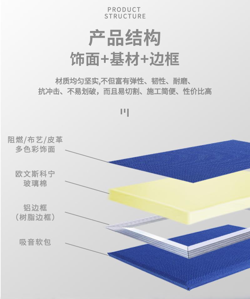 审讯室软包吸音板产品结构