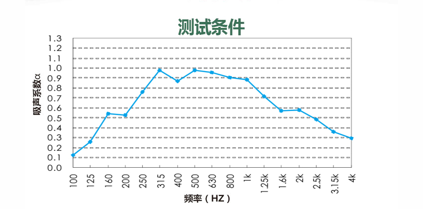 方形百叶吸声体 方形百叶吸声体