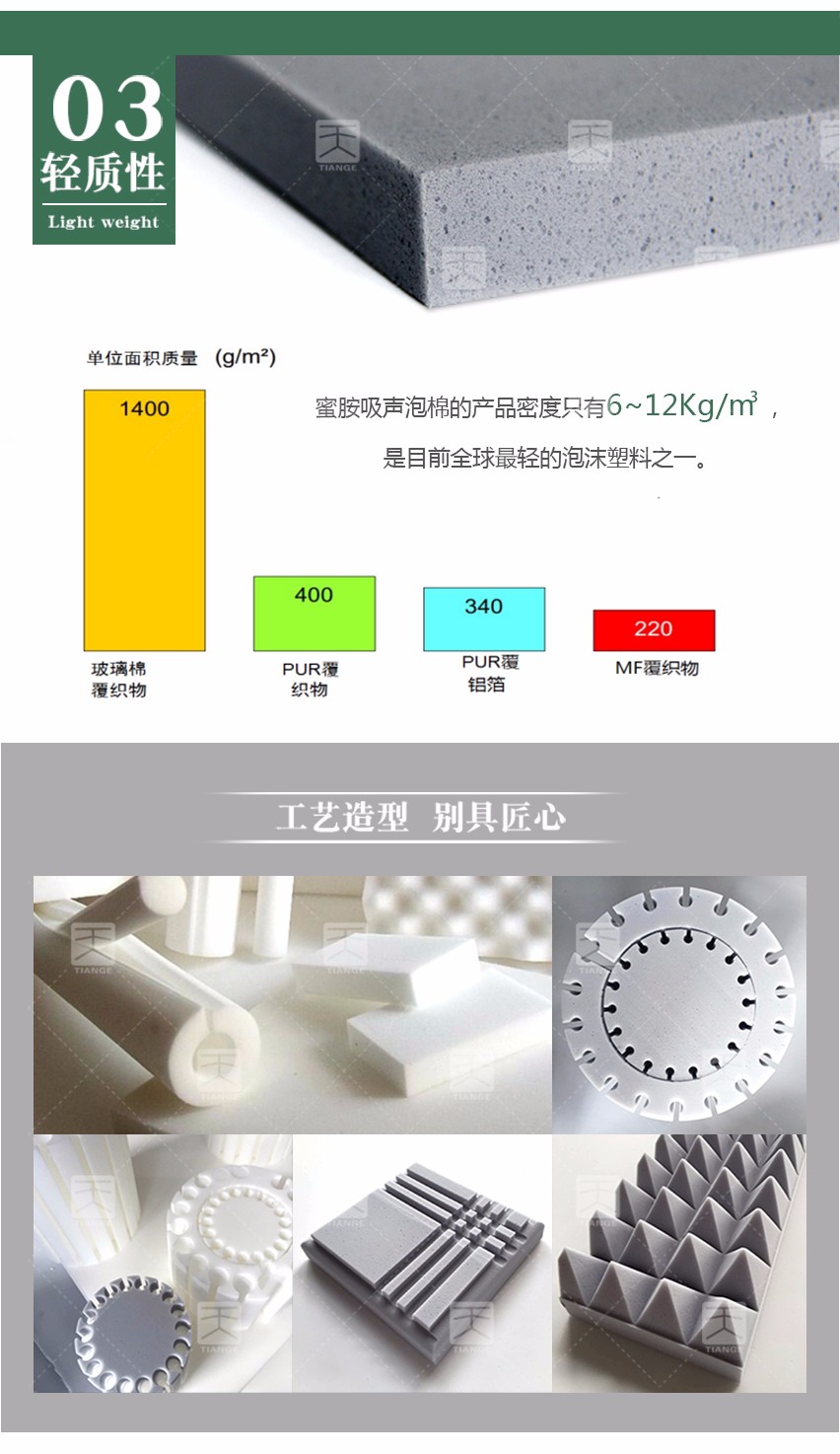 蜜胺吸声泡棉轻质性 蜜胺吸声泡棉轻质性