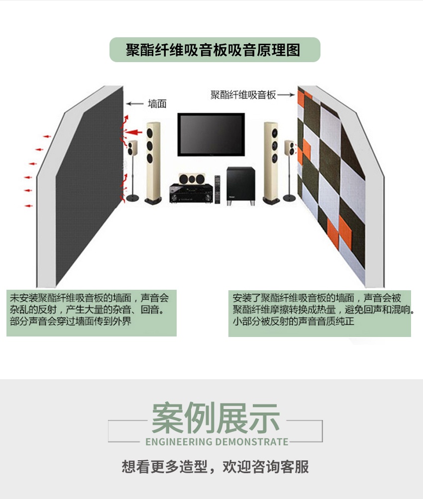 聚酯纤维穿孔吸音板吸音原理 聚酯纤维穿孔吸音板吸音原理