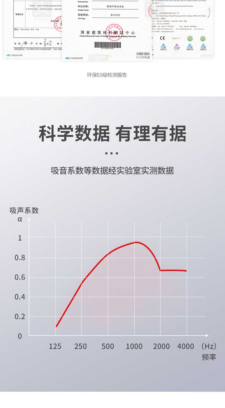 3D艺术吸音板11 3D艺术吸音板11
