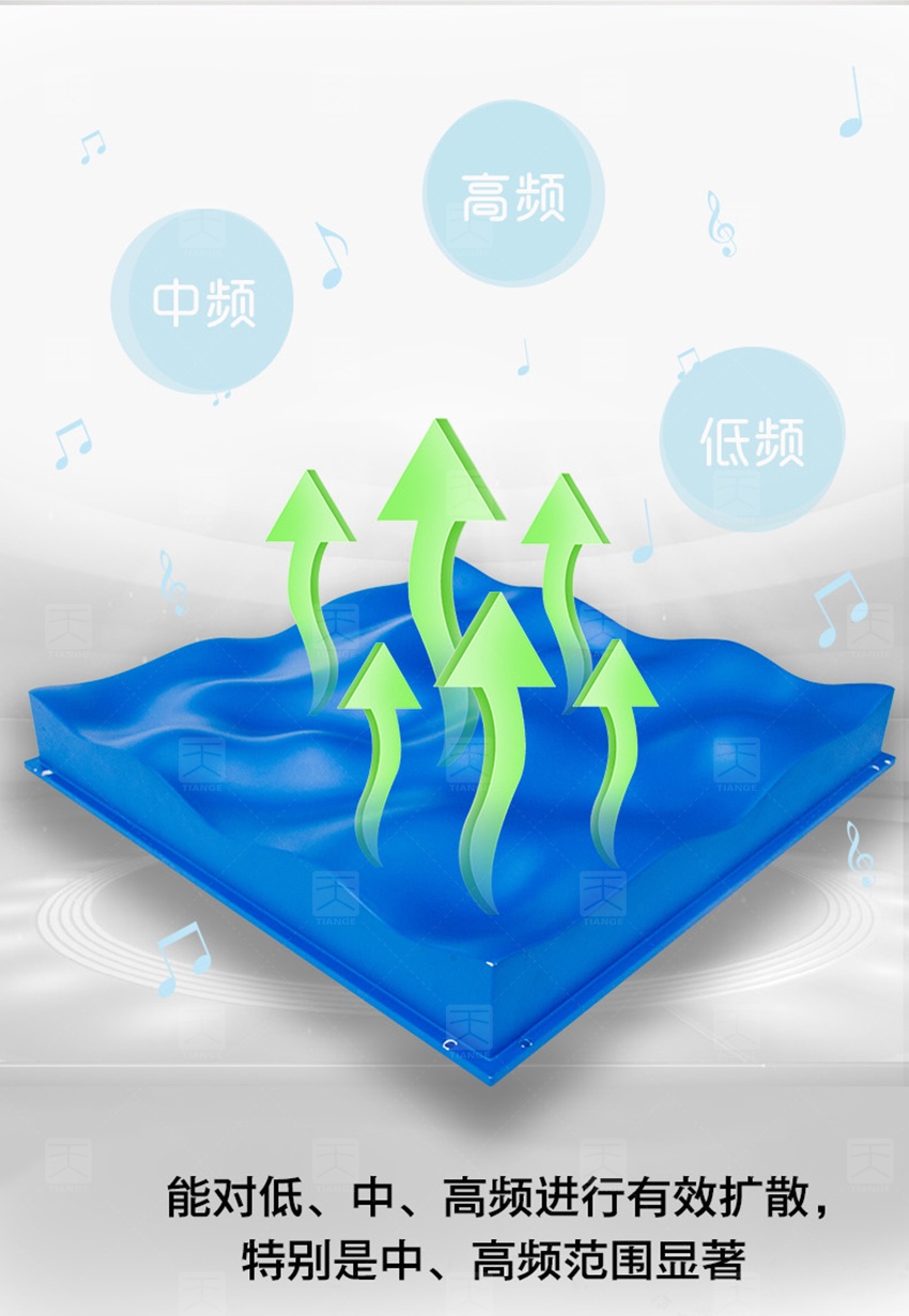 浮云扩散体性能-3