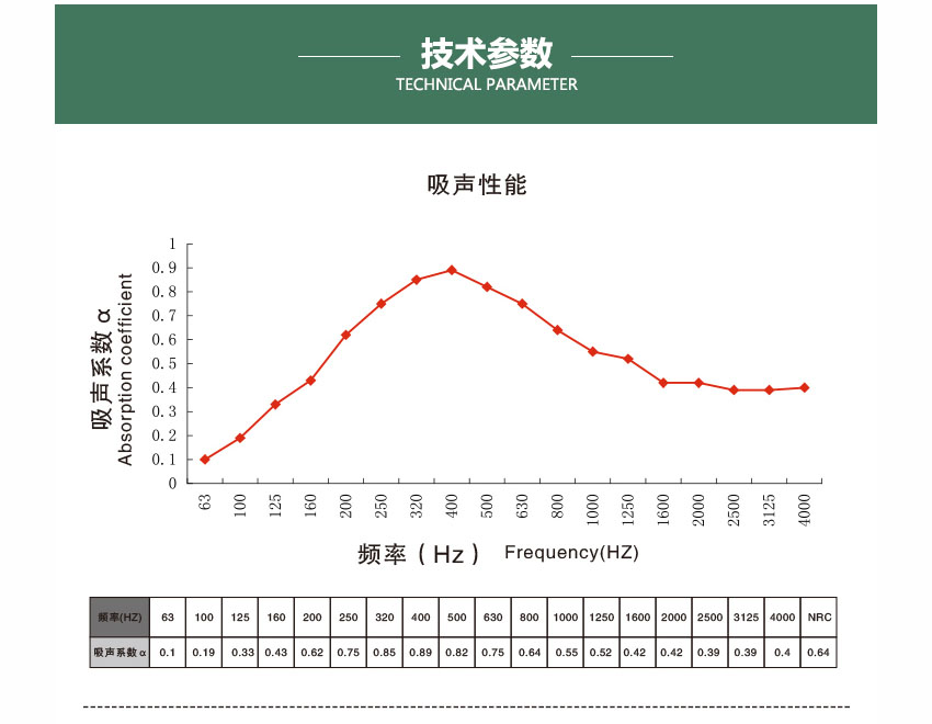 1511257400856160.jpg 广东天戈吸音板厂家