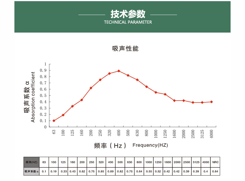 1511344316173245.jpg 广东天戈吸音板厂家