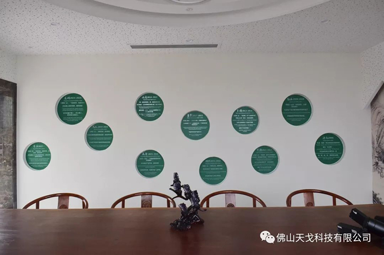 天戈声学发展墙 天戈声学发展墙