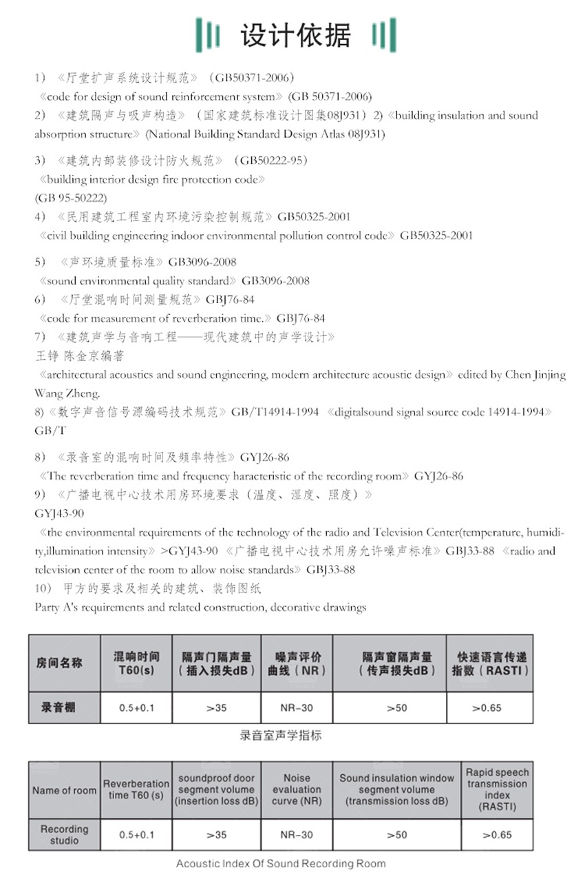 录音棚声学装饰整体解决方案-6 录音棚声学装饰整体解决方案-6